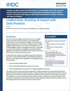 IDC Spotlight: Boosting AI Impact with Data Products | TDWI