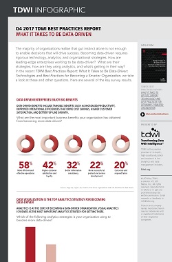 Infographic | What It Takes To Be Data-Driven: Technologies and Best ...
