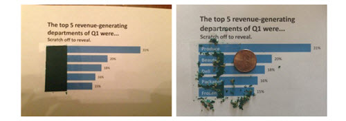 Visualizing data