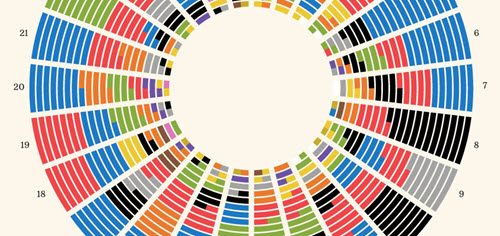 branding color chart