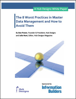 IB wp 8 Worst Practices in MDM cover
