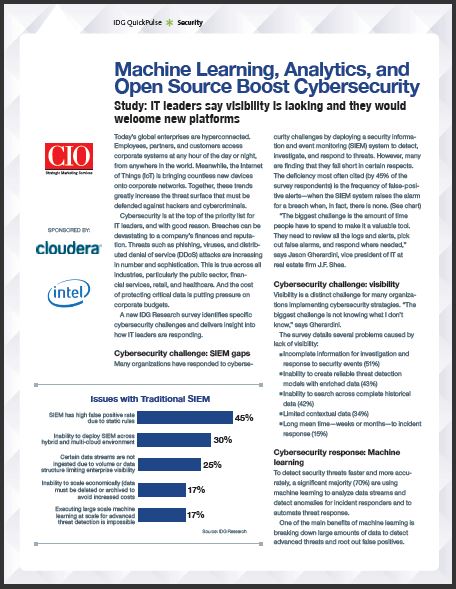 Cloudera white paper cover image