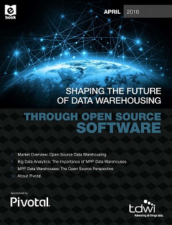 Shaping the Future of Data Wareohusing Ebook cover image