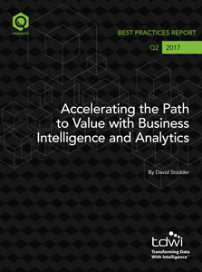 BPR Cover Time to Value