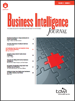 Research paper on business intelligence