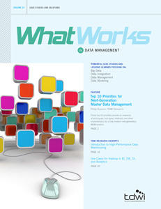 What Works 35