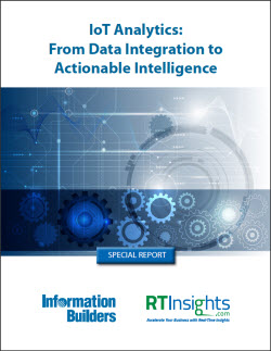 IB IoT Analytics WP cover