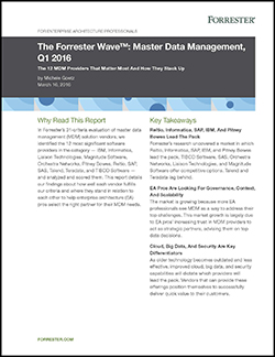 Reltio Forrester Master Data Mgmt white paper cover image