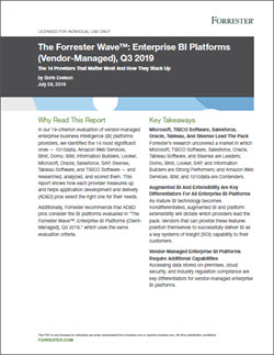 Forrester Wave BI Platforms