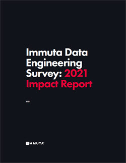 cover image Immuta Data Engineering Survey 2021