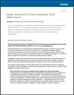 Attunity Gartner DAta integration tools cover image