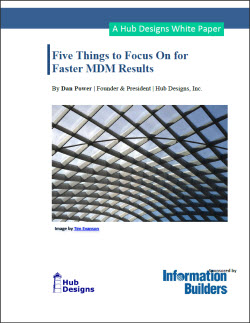 IB wp Five Things to Focus on