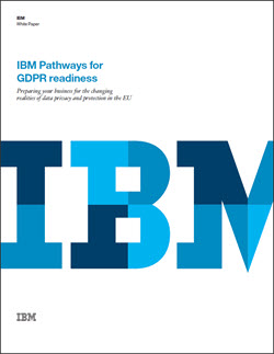 GDPR readiness cover