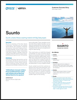 Microfocus Suunto White paper cover image