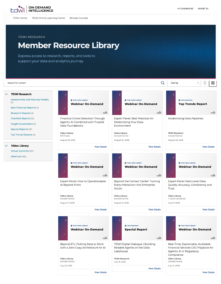 The TDWI Intelligence Library: research reports, on-demand webinars, summit sessions and assessments