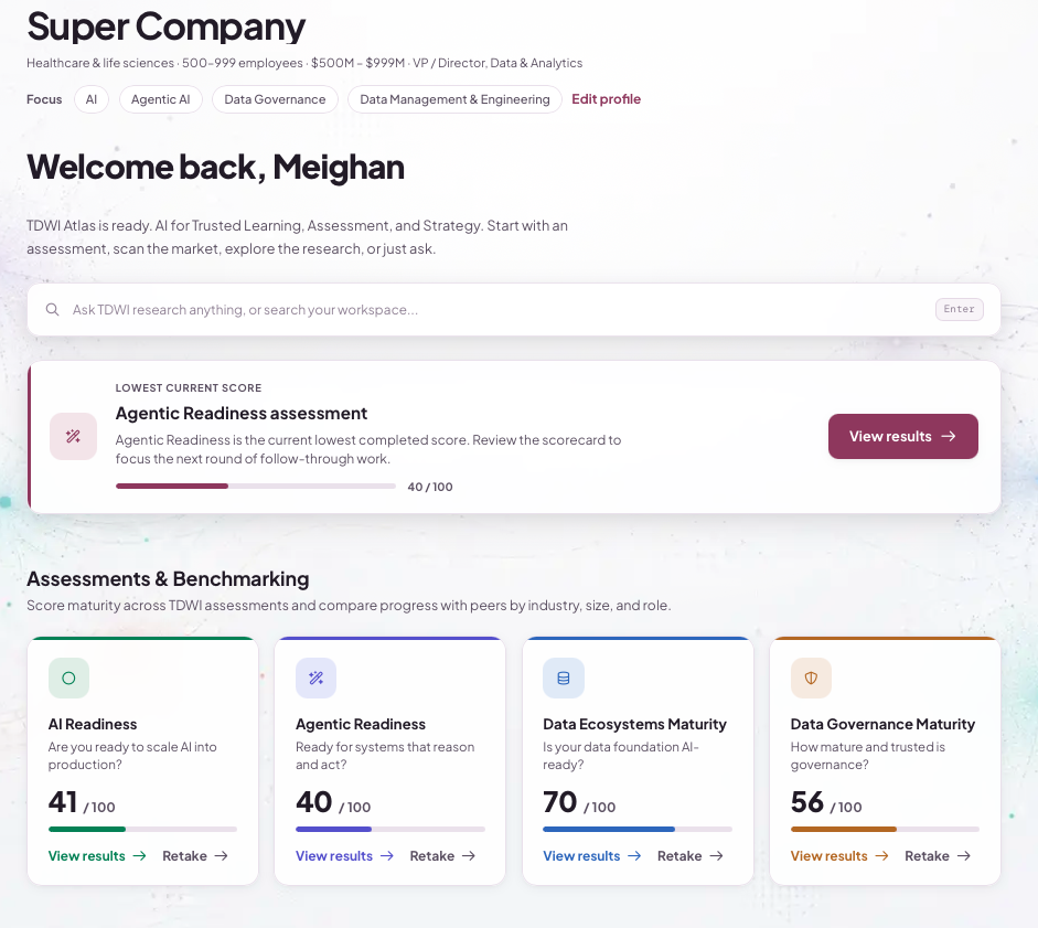 The TDWI ATLAS workspace home, with a research search bar, the lowest current assessment score surfaced for follow-through, and assessment cards for AI Readiness, Agentic Readiness, Data Ecosystems Maturity and Data Governance Maturity.