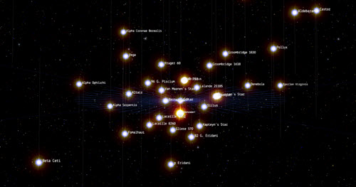 100,000 Stars