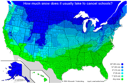 School Closures