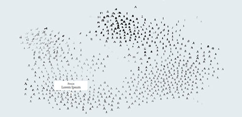 Font Map