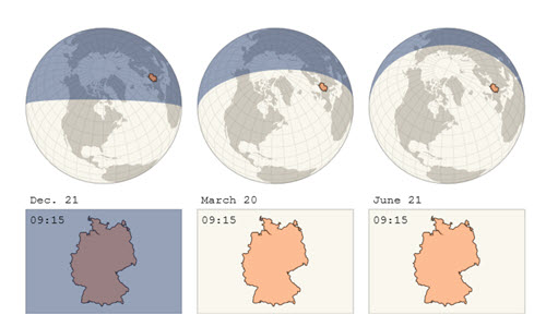 daylight saving