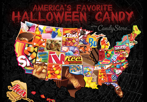 candystore.com
