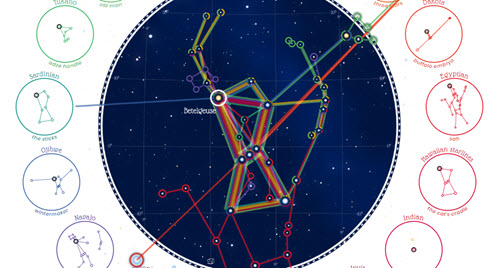 constellations