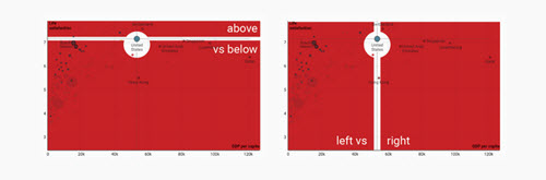 scatterplot