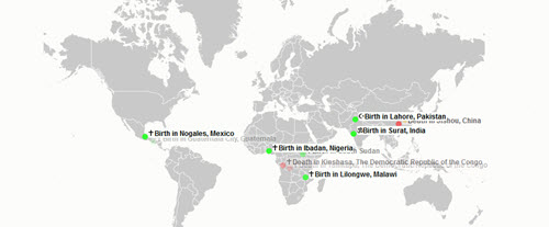 World population