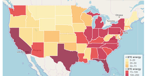 engaging data
